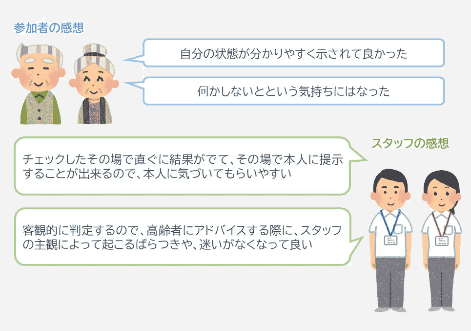 参加者の感想