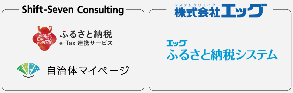 シフトセブンコンサルティング×エッグ